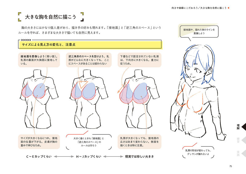 [漫画教程][日文]美丽身体的绘画练习册 附带特典[160P]