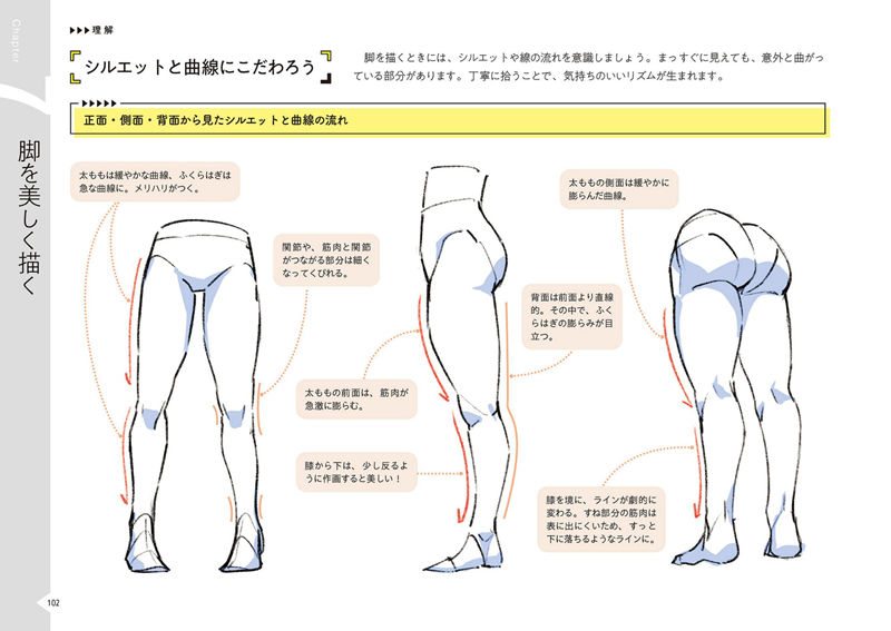 [漫画教程][日文]美丽身体的绘画练习册 附带特典[160P]