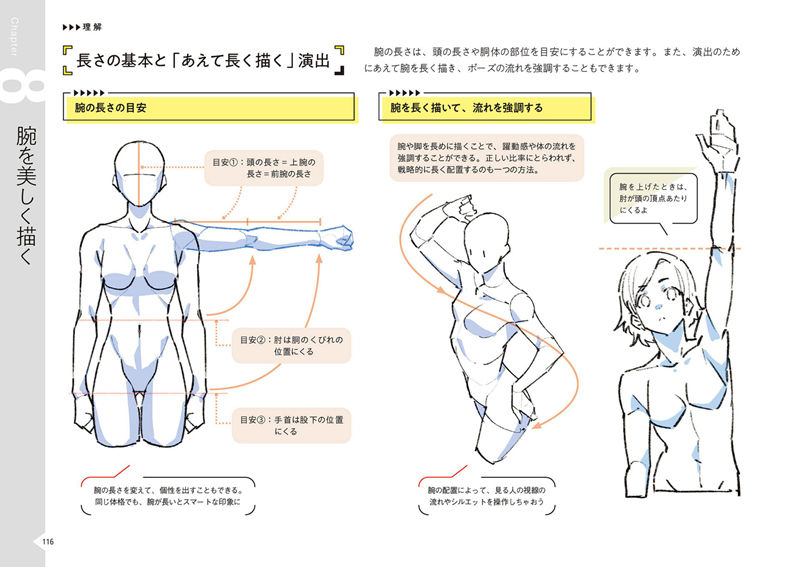 [漫画教程][日文]美丽身体的绘画练习册 附带特典[160P]