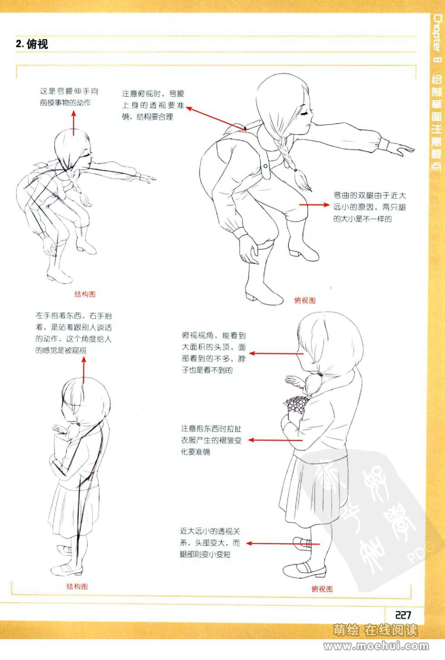 [在线试读]Photoshop CS5卡通漫画人物绘制技法[340P]
