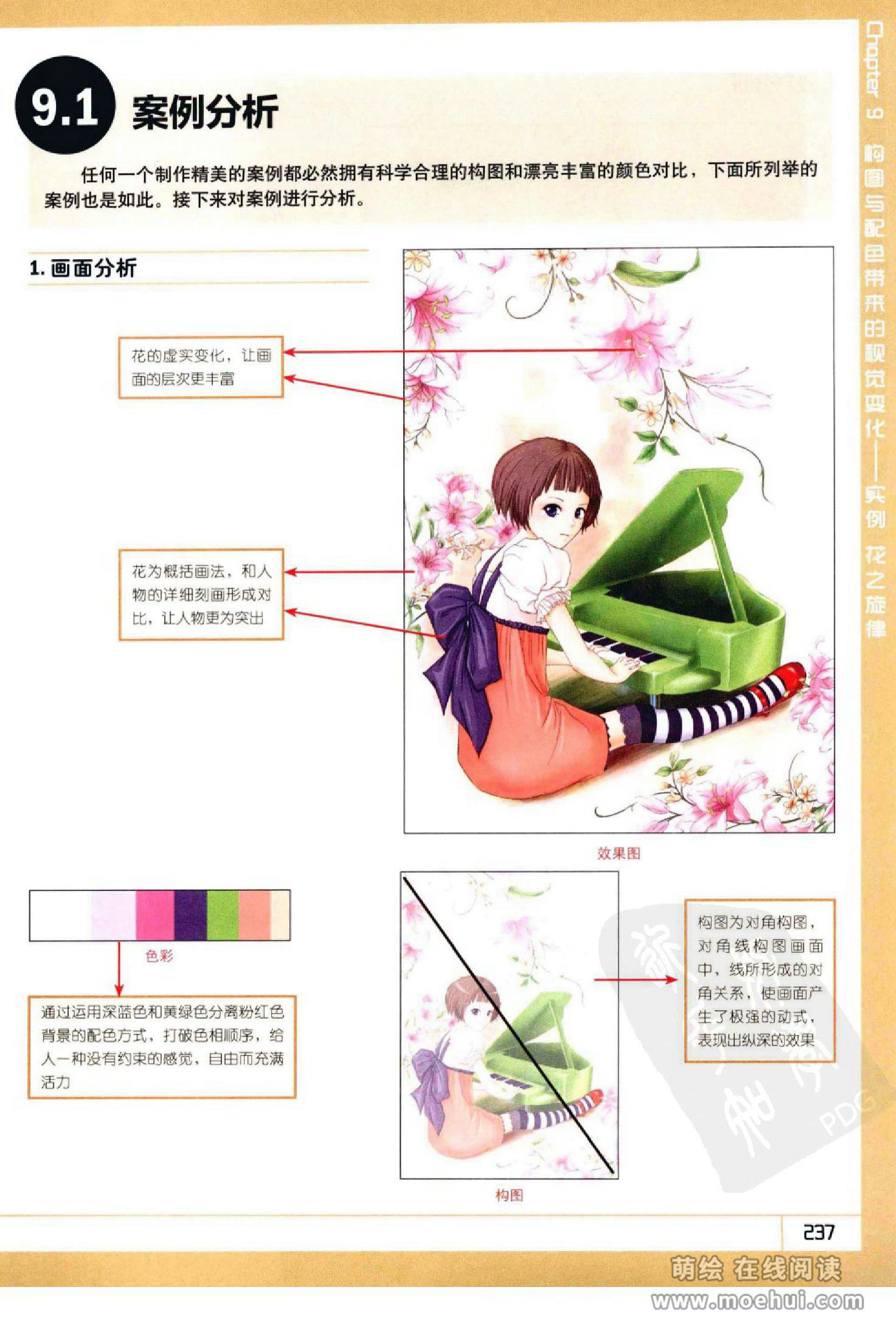 [在线试读]Photoshop CS5卡通漫画人物绘制技法[340P]