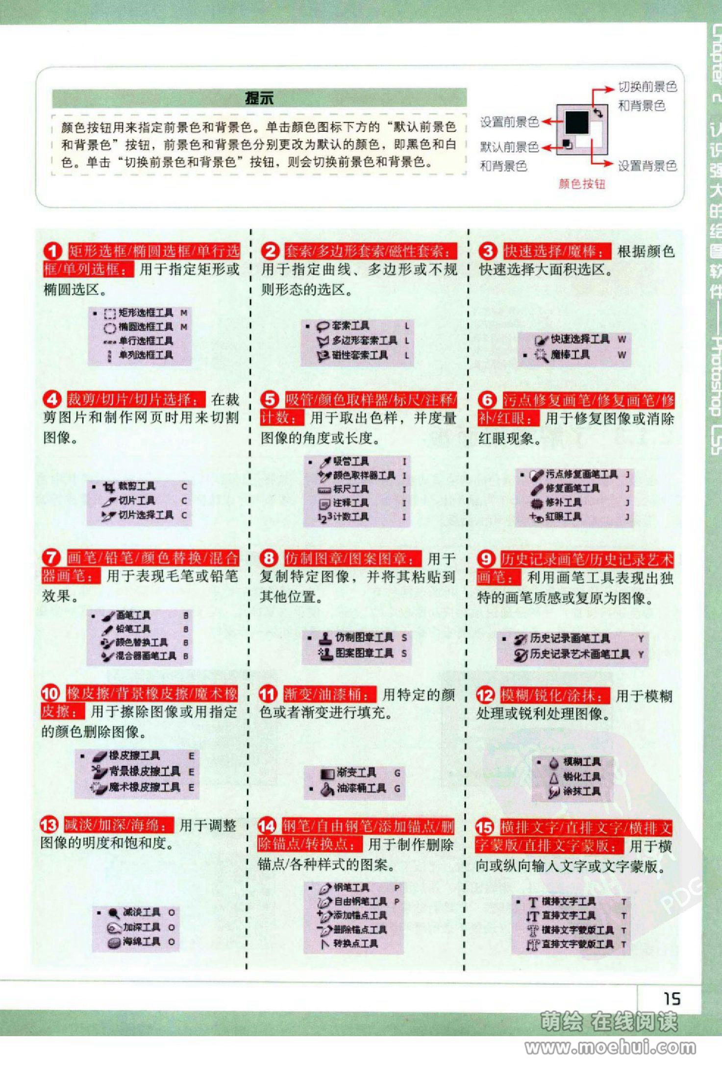 [在线试读]Photoshop CS5卡通漫画人物绘制技法[340P]