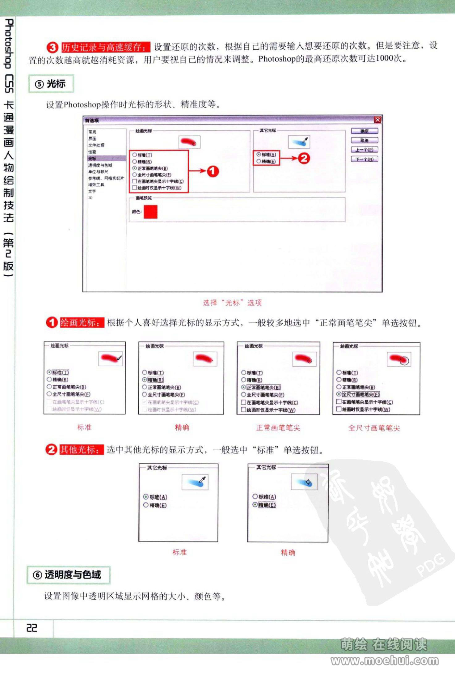 [在线试读]Photoshop CS5卡通漫画人物绘制技法[340P]