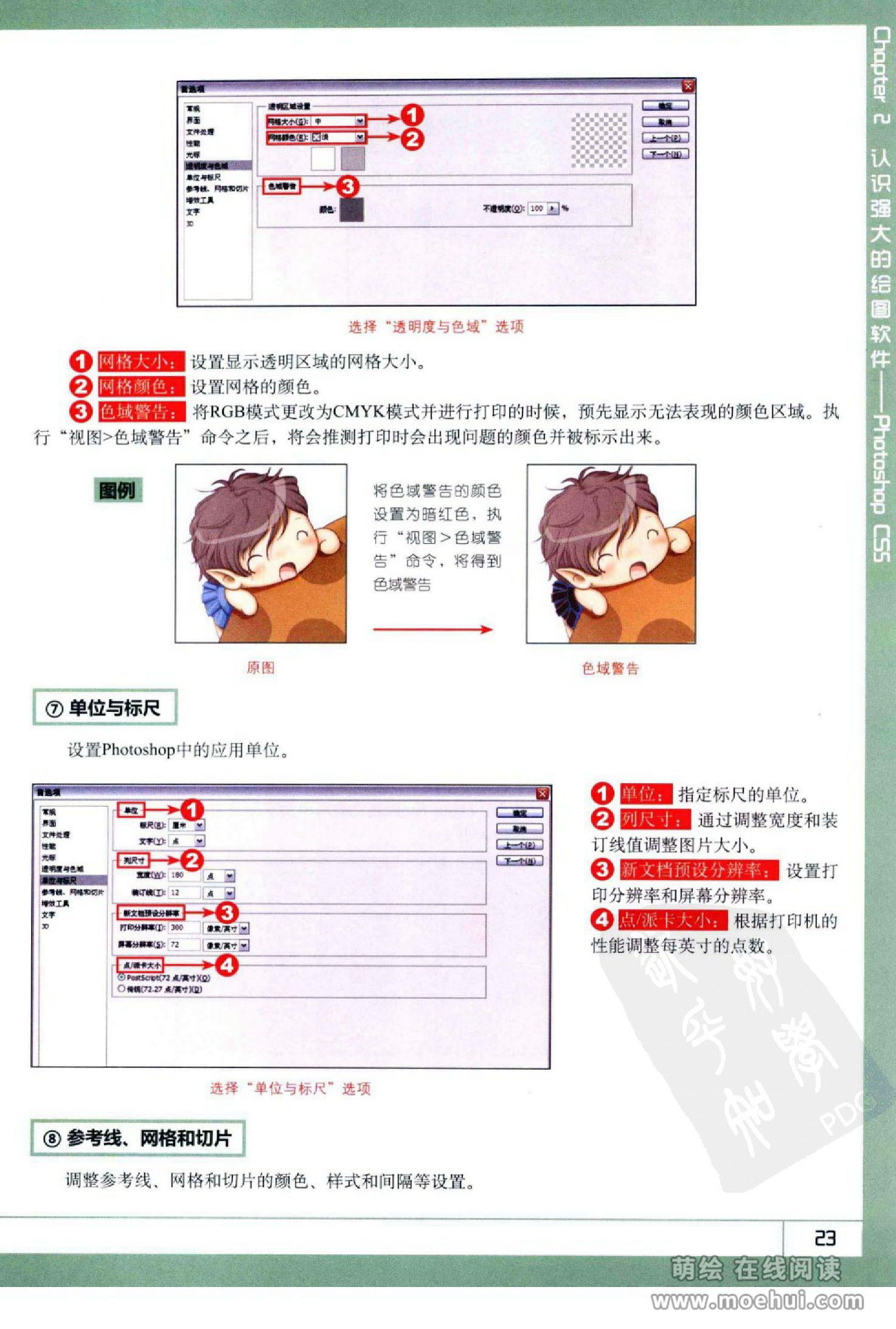 [在线试读]Photoshop CS5卡通漫画人物绘制技法[340P]
