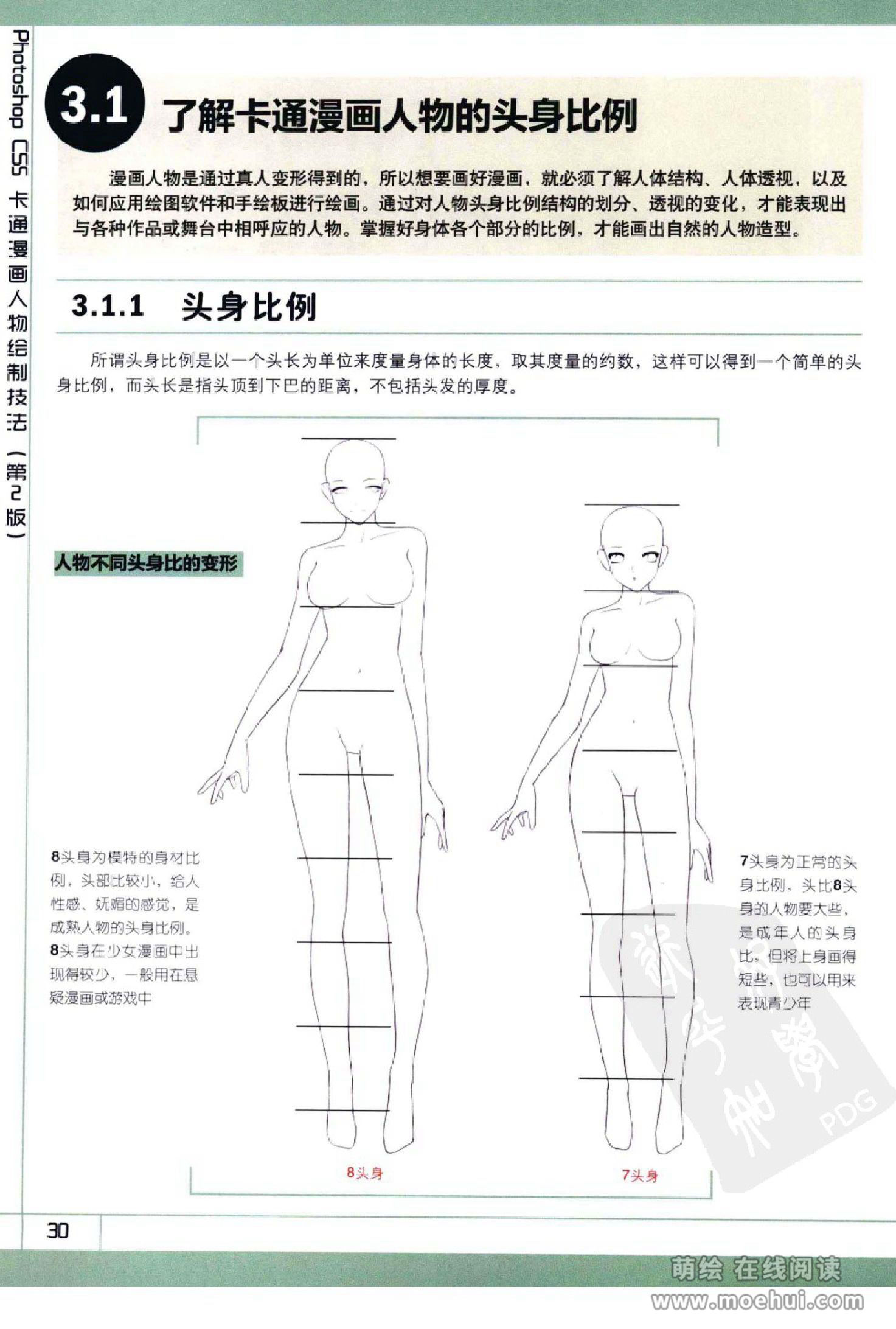 [在线试读]Photoshop CS5卡通漫画人物绘制技法[340P]