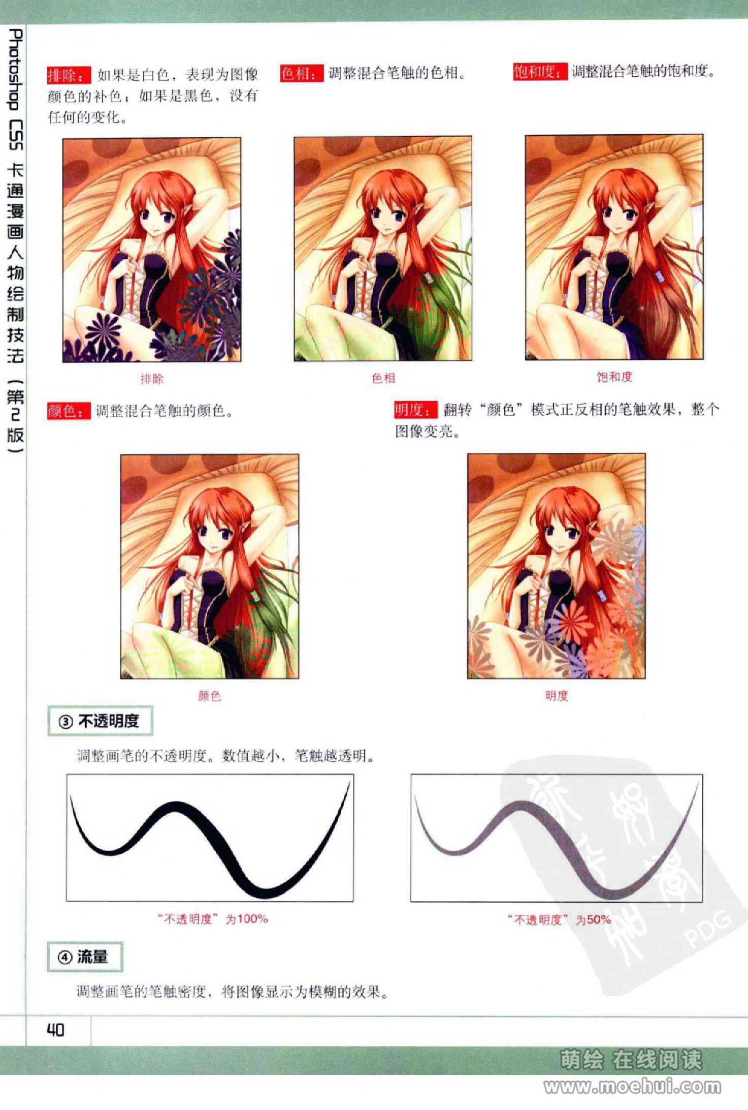 [在线试读]Photoshop CS5卡通漫画人物绘制技法[340P]